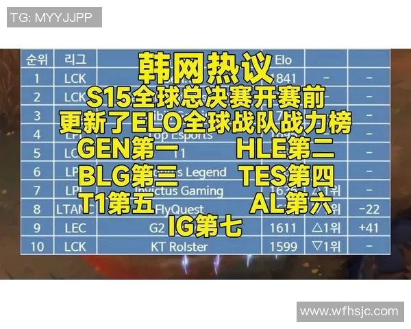 s15电竞总决赛和平精英热议WE战队比赛经验引发的争议与讨论