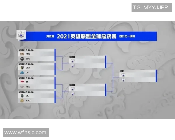 深入解析RNG战术布局与英雄联盟比赛中的策略运用