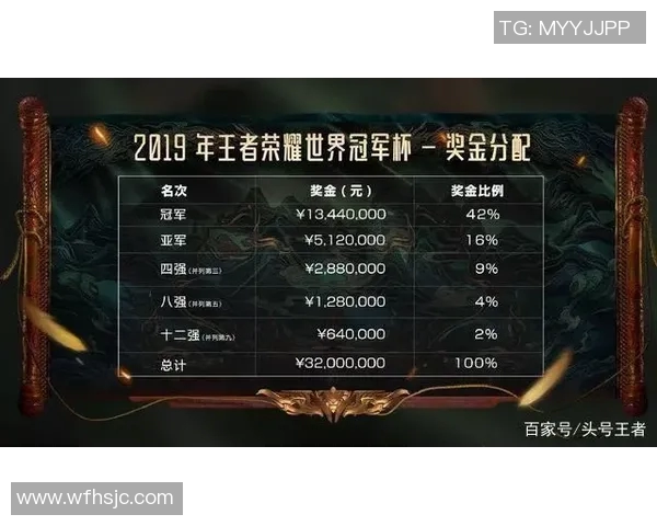 王者荣耀RNG战队耐力分析与竞技表现探讨