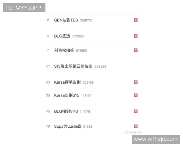 S15LOL比分精英赛积分榜更新EDG战队以67分稳居第一名实时新闻